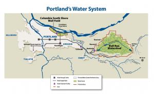 Portland Water System Map Portland Water System Map
