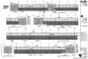 Elevations